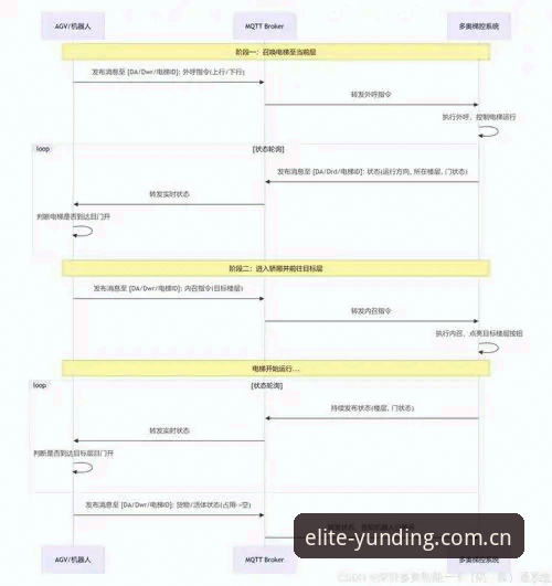 从拉比奥转会风波看职业决策——云顶平台官网新手用户操作教程