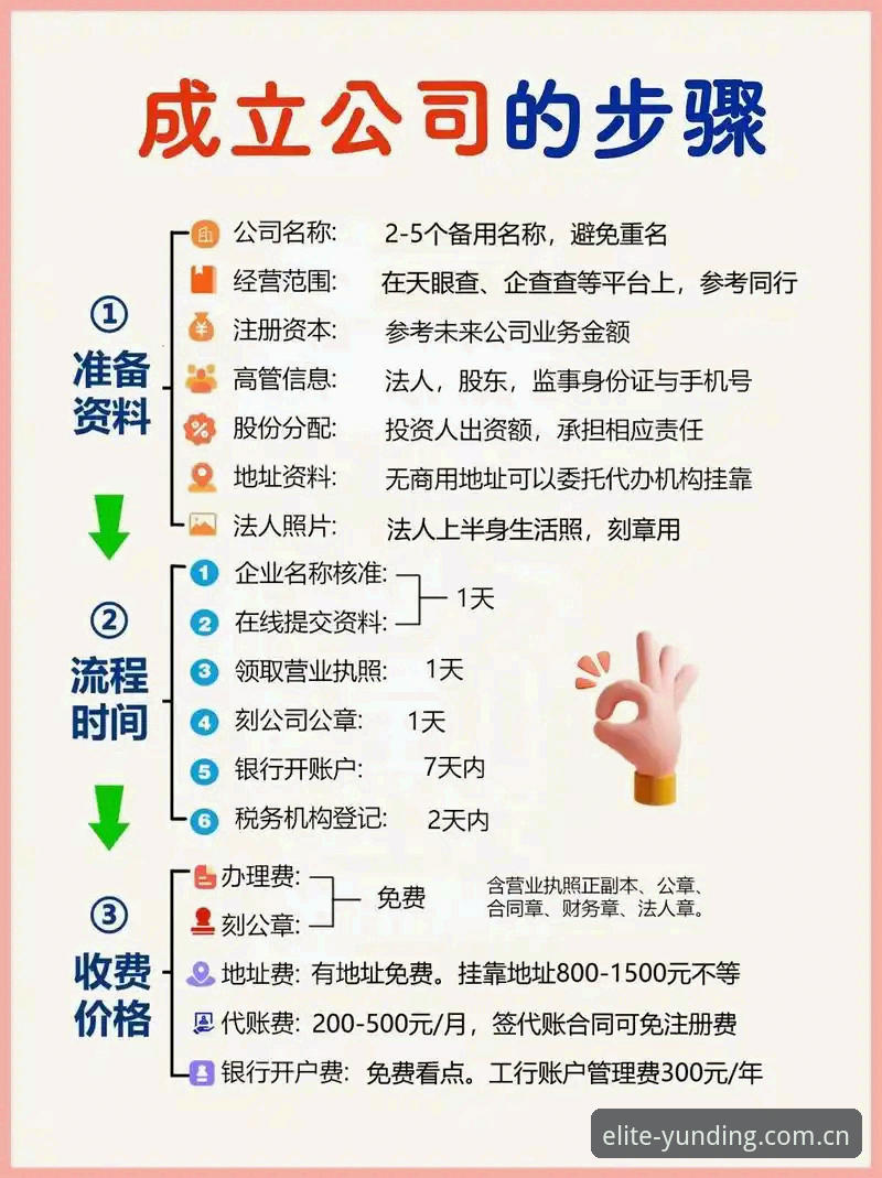 揭秘云顶集团注册通道背后的创新体验：从VIP专属到极速到账的完整生态